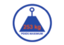 resistance kgm2